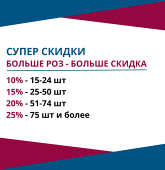 цветы недорого